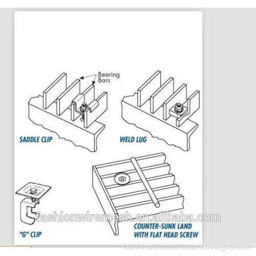 Fasteners and Banding